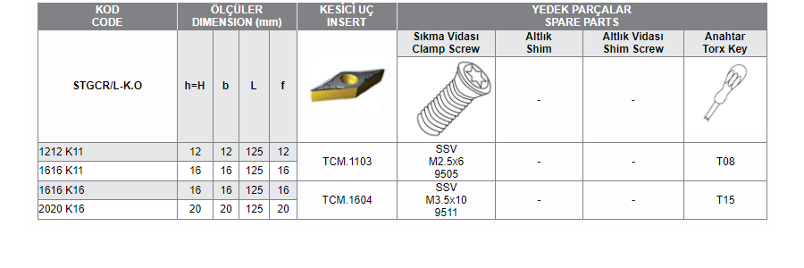 SM45675 - 1616 K11 K.O